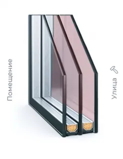 Закаленный