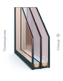 Теплопакет